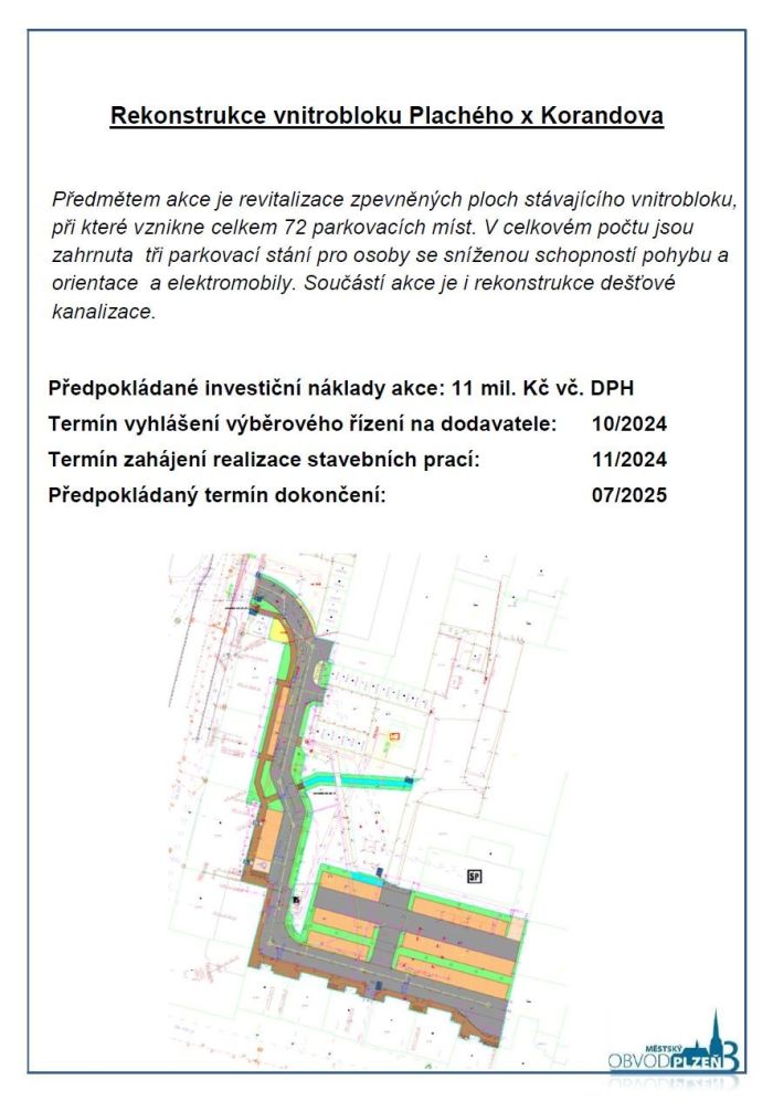 Rekonstrukce Plachého Korandova Rekonstrukce Plachého Korandova