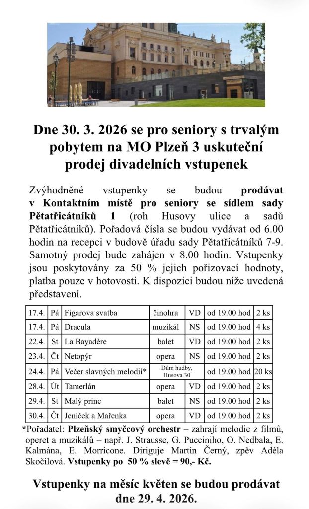 vstupenky duben 2026b